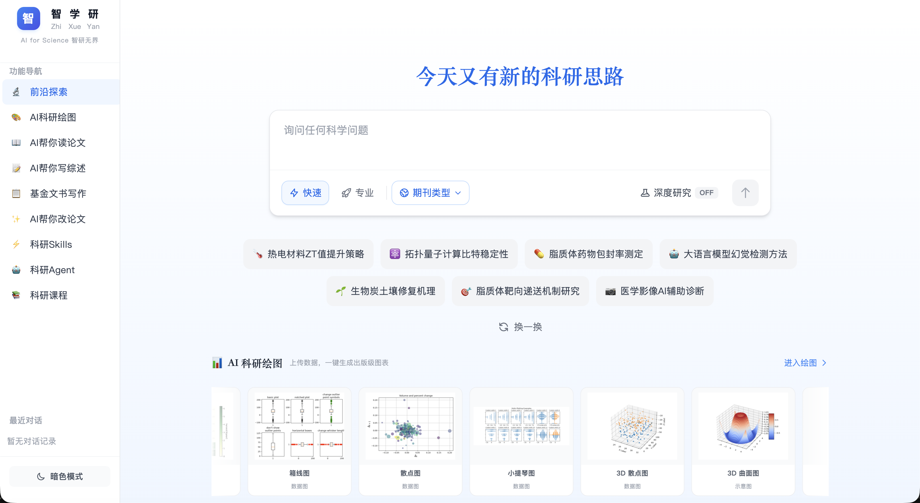 智学研首页实际界面:左侧功能导航、中部 AI 学术问答搜索栏、下方科研绘图图表网格